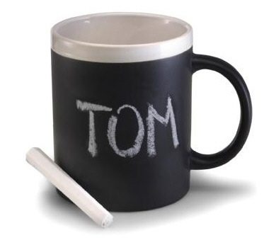 Naming Coffee Mug